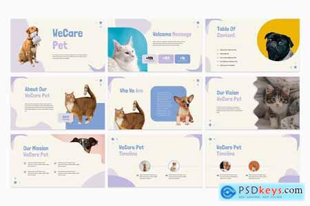 WeCare Pet Powerpoint