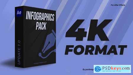 Infographics Pack 50232812