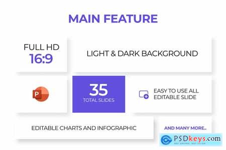 Dashboard Labs PowerPoint Template