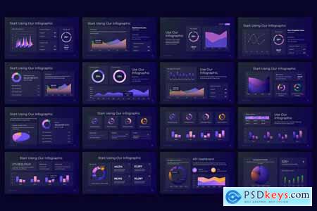 Dashboard Labs PowerPoint Template