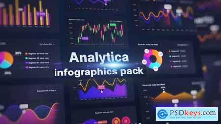 Analytica Infographic Pack 50696360