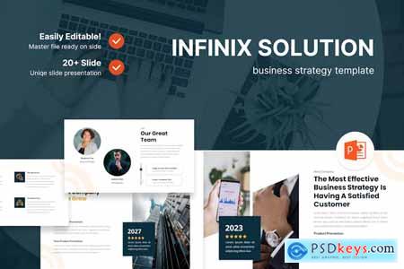 Infinix Grow  Business Solution Powerpoint