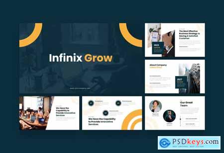 Infinix Grow  Business Solution Powerpoint