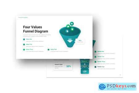 Funnel Infographic Template