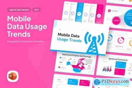 Mobile Data Usage Trends - PowerPoint