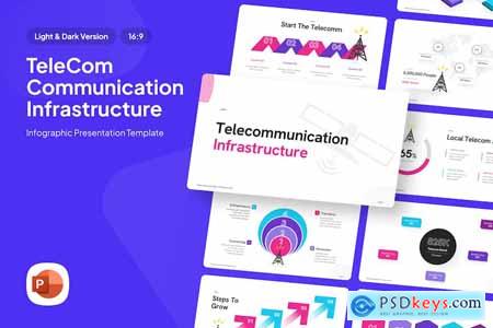 Telecommunication Infrastructure - PowerPoint