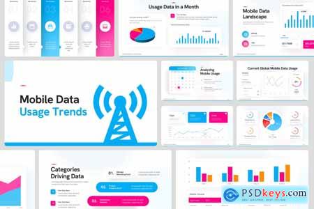 Mobile Data Usage Trends - PowerPoint