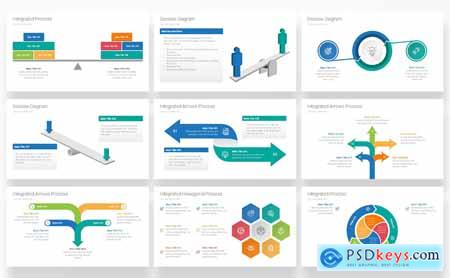 Integrated Process PowerPoint Templates