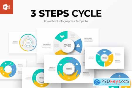 3 Steps Cycle Infographics PowerPoint Template