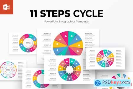 11 Steps Cycle Infographics PowerPoint Template