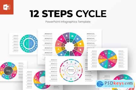 12 Steps Cycle Infographics PowerPoint Template