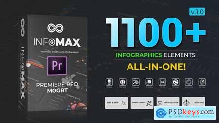 Infomax - The Big Infographics Pack MOGRT 51084173