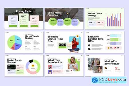 Soecially Digital Agency - Powerpoint Templates