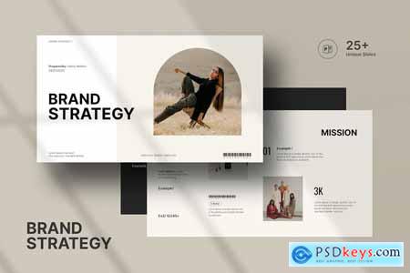 Brand Strategy Powerpoint Presentation
