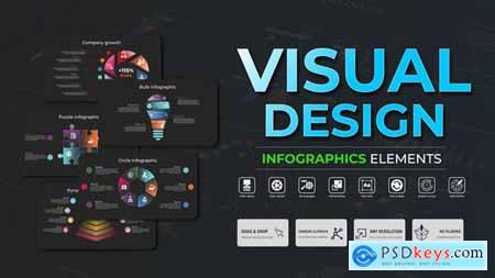 Infographic - Visual Design 51311108
