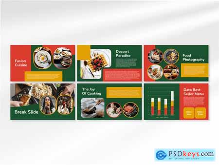 Food & Beverages Powerpoint Presentation