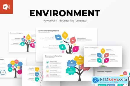 Environment Infographics PowerPoint Template