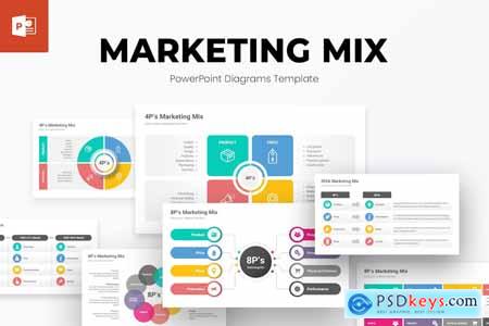 Marketing Mix Diagrams PowerPoint Template