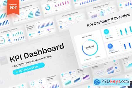 KPI Dashboard PowerPoint Presentation