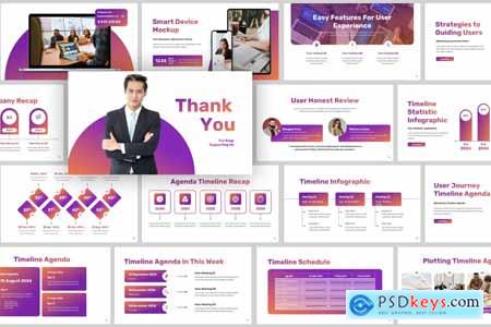 User Journey PowerPoint Template