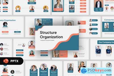 Structure Organization