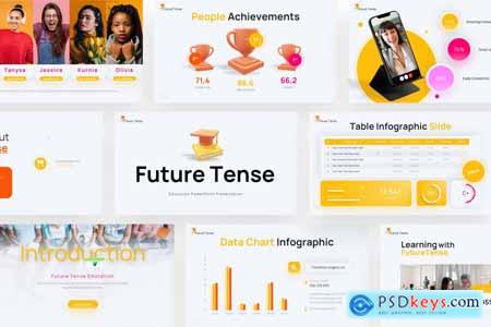 Future Tense - Education PowerPoint Template