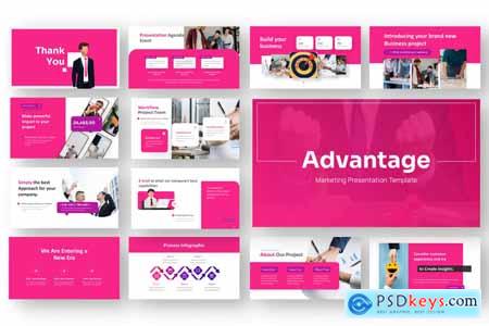 Advantage - Marketing PowerPoint Template