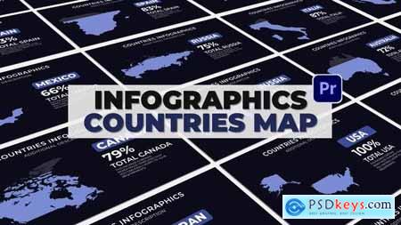 Infographics Countries MOGRT 52163054