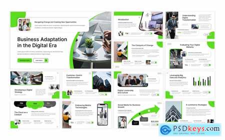 Business Adaptation in the Digital Era PowerPoint