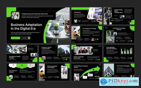 Business Adaptation in the Digital Era PowerPoint