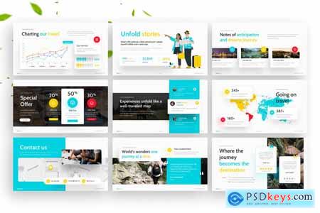 Lime Yellow PowerPoint Presentation Template