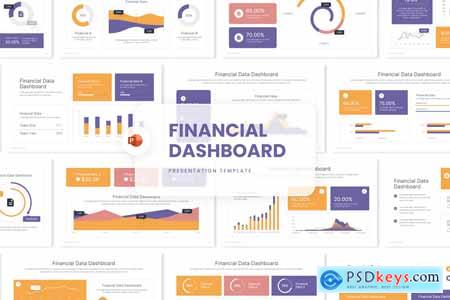 Financial Dashboard Presentation