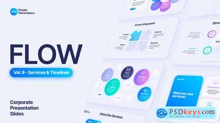 Flow Services & Timelines Infographic Scenes Pack 52638625