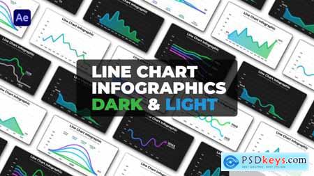 Line Chart Infographics Dark and Light Themes 52812618