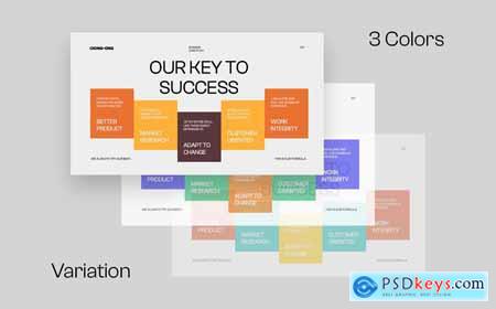 Business Case Study PowerPoint