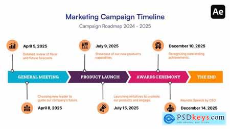 Timeline and Roadmap Infographics 52930169