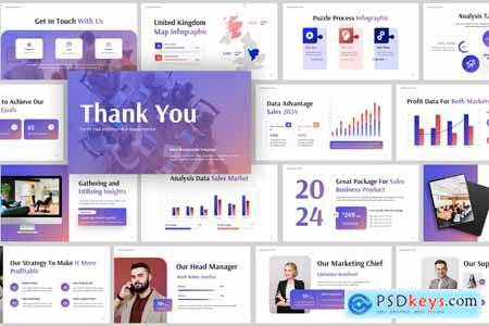 Sales Report PowerPoint Presentation