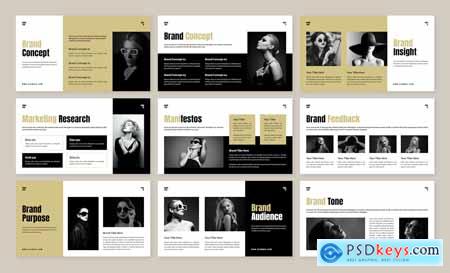 Brand Strategy PowerPoint Presentation Template