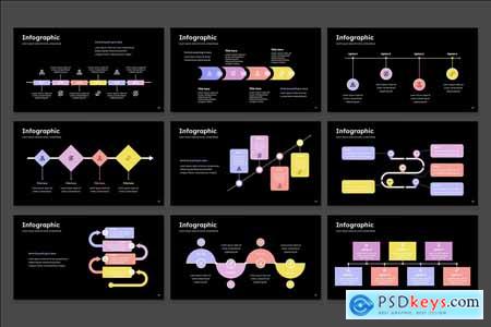 Process Infographics Presentation