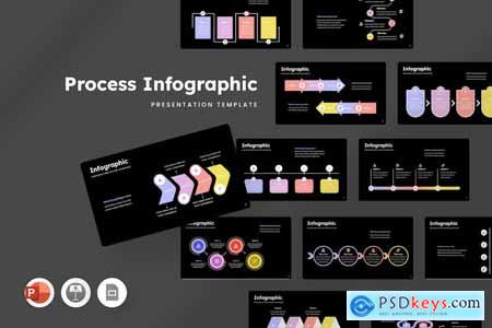 Process Infographics Presentation