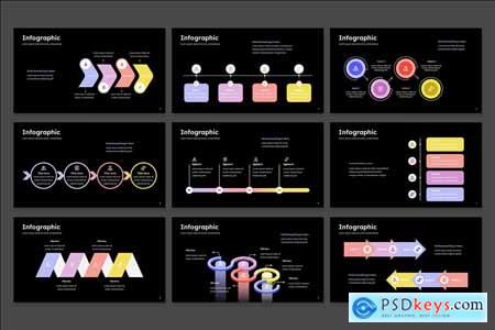 Process Infographics Presentation