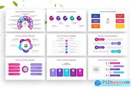 Business Challenges Infographic PowerPoint