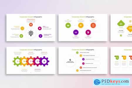 Corporate Growth Infographic PowerPoint Template