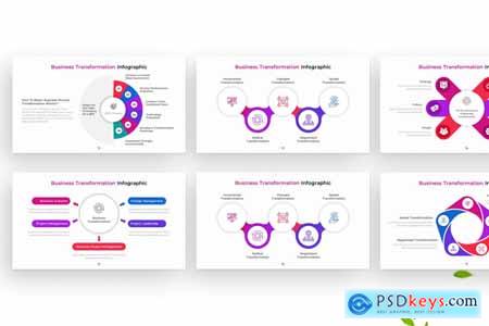 Business Transformation Infographic PowerPoint