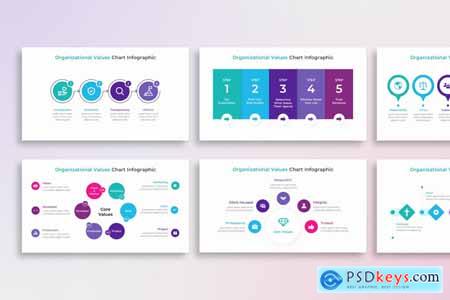 Organizational Values Chart Infographic PowerPoint