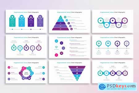 Organizational Values Chart Infographic PowerPoint