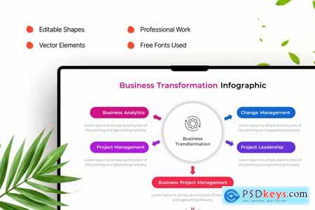Business Transformation Infographic PowerPoint