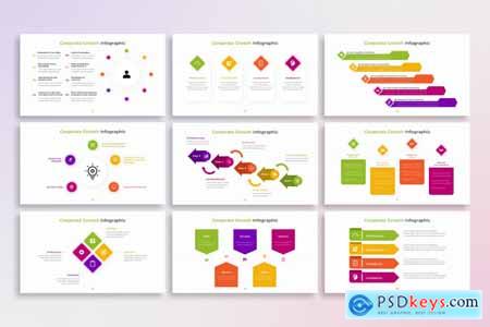 Corporate Growth Infographic PowerPoint Template