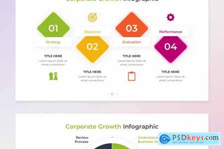 Corporate Growth Infographic PowerPoint Template