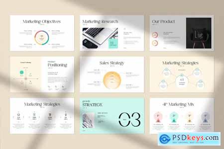 Business Plan PowerPoint Presentation